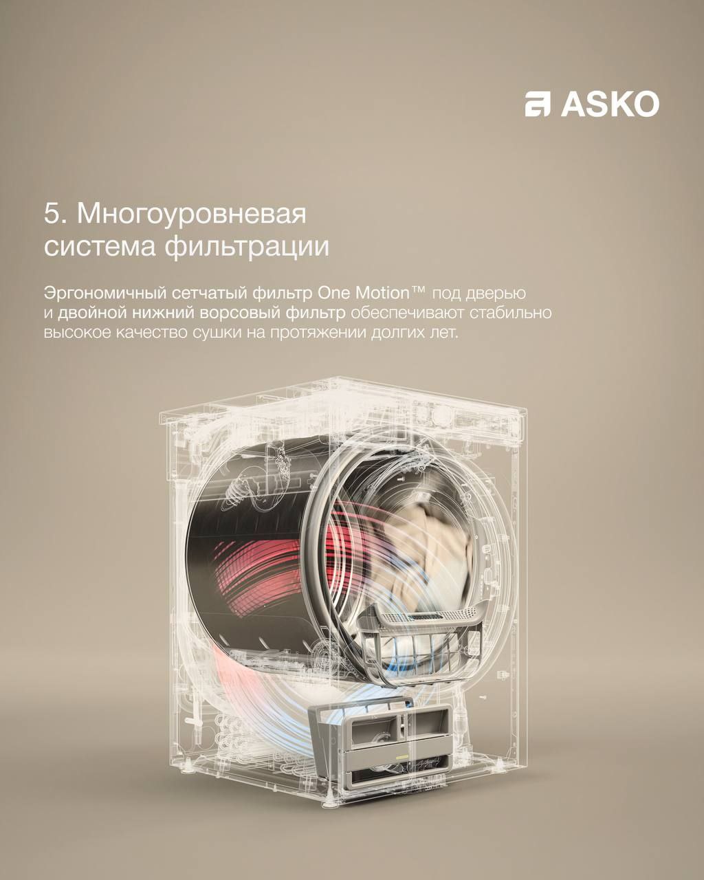 7 решений в сушильных машинах ASKO