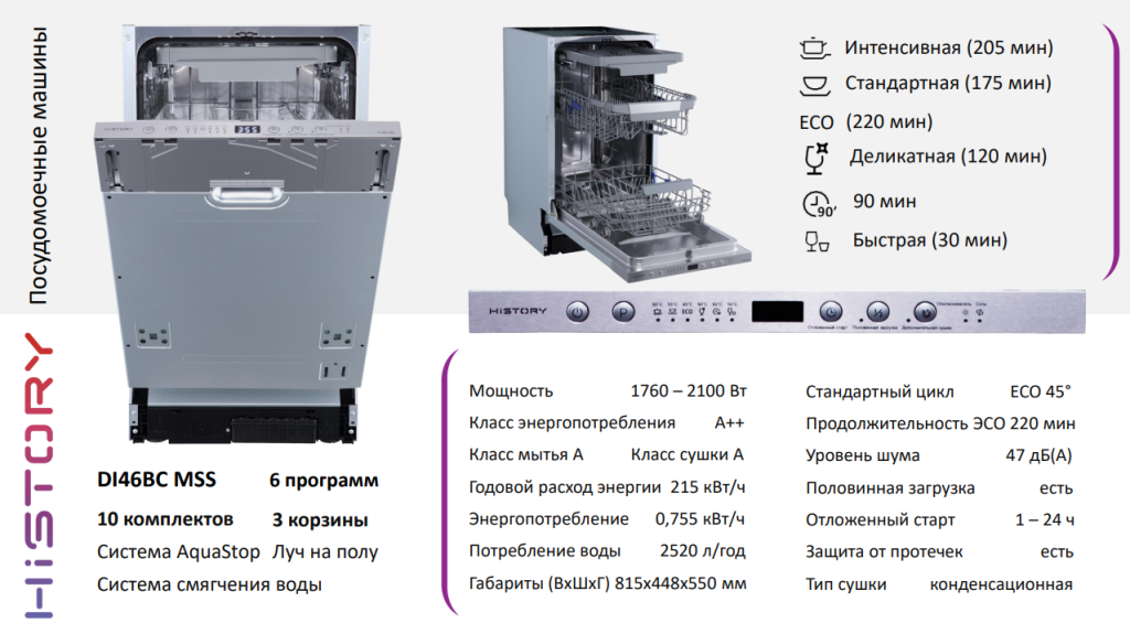 хистори8.PNG