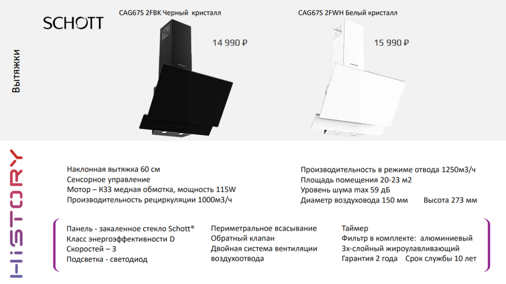 хистори6.PNG