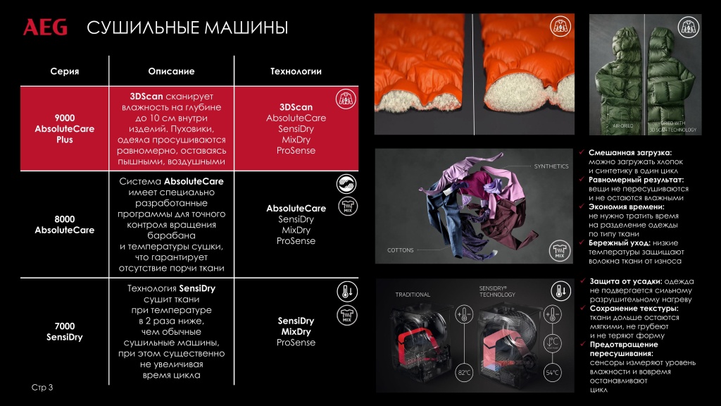 AEG различия и преимущества разных серий стиральных, сушильных и стирально-сушильных машин-изображения-2.jpg