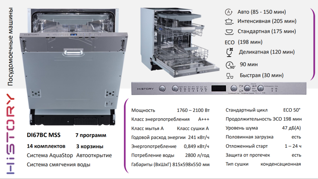 хистори9.PNG