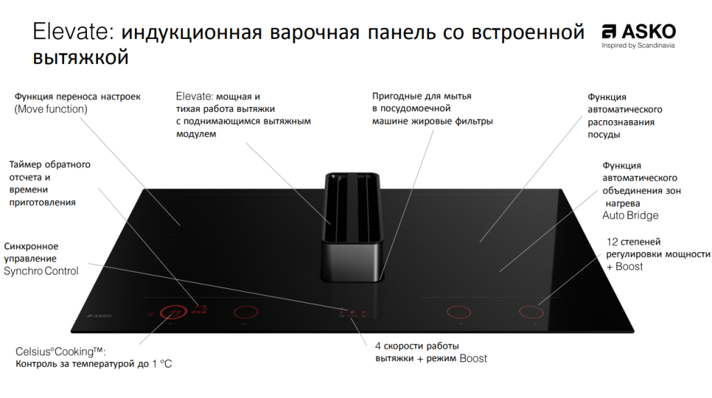 аско1.PNG аско1.PNG