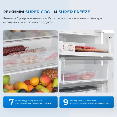 Детальное фото товара: ZUGEL ZRI2003FNF