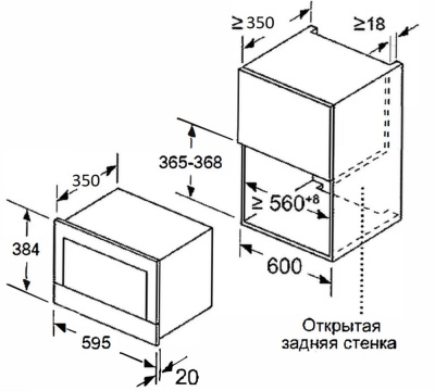 Схема встраивания