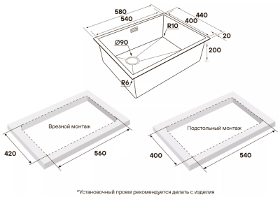 Схема встраивания