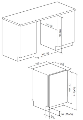 Схема встраивания