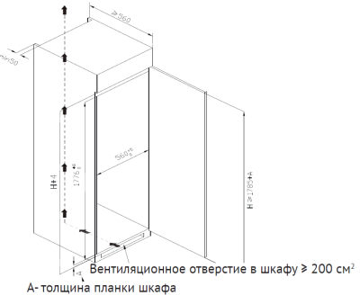 Схема встраивания