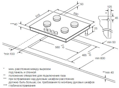 Схема встраивания Схема встраивания