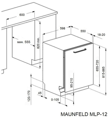 Схема встраивания