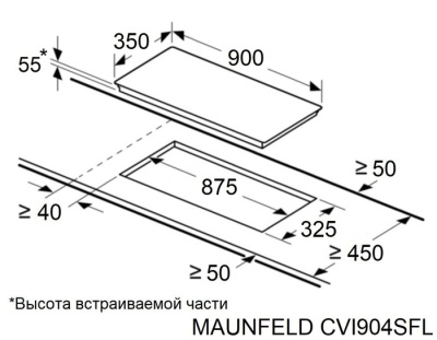 Схема встраивания