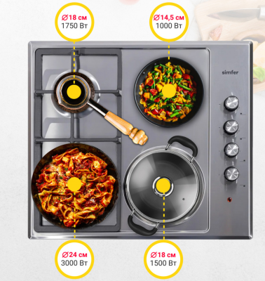 Детальное фото товара: SIMFER H60Q22M516 комбинированная поверхность