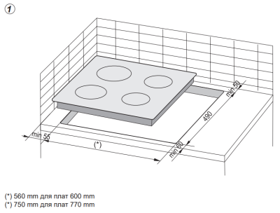 Схема встраивания
