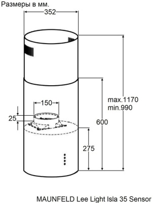 Схема встраивания
