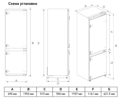 Схема встраивания