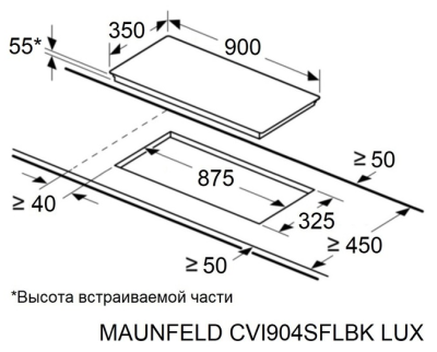 Схема встраивания