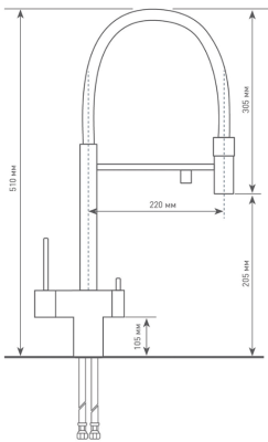 Схема встраивания