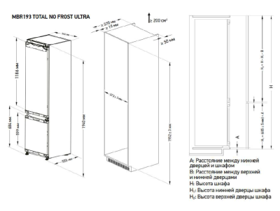 Схема встраивания