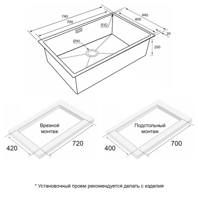 Схема встраивания