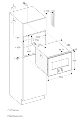 Схема встраивания