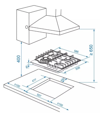 Схема встраивания