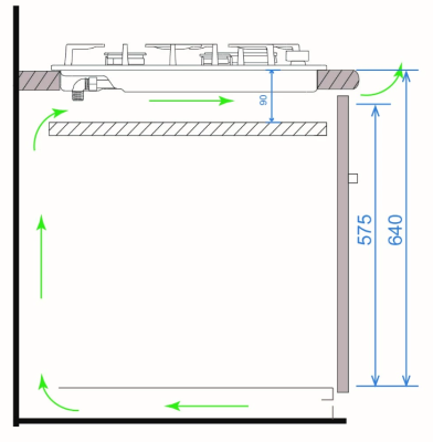 Схема встраивания
