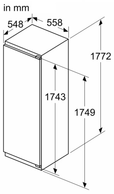 Схема встраивания