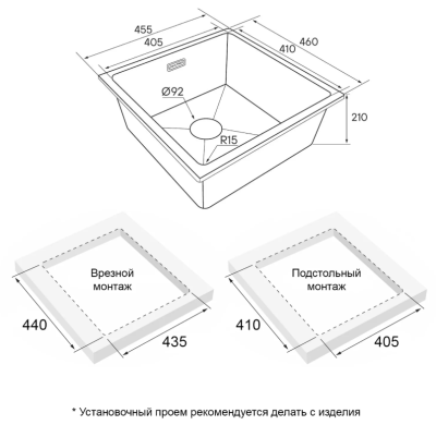 Схема встраивания