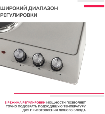 Детальное фото товара: SIMFER H45E03M016 электрическая поверхность