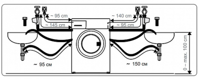Схема встраивания