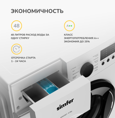 Детальное фото товара: SIMFER WWC601