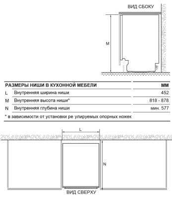 Схема встраивания