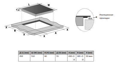 Схема встраивания