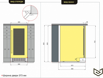 Схема встраивания