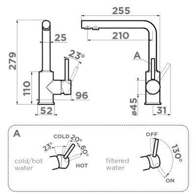 Схема встраивания