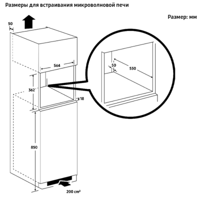 Схема встраивания