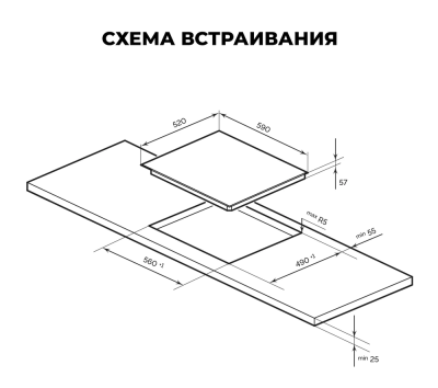 Схема встраивания