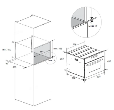 Схема встраивания