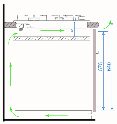 Схема встраивания