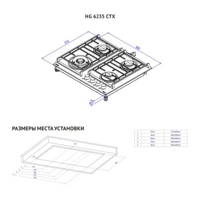 Схема встраивания