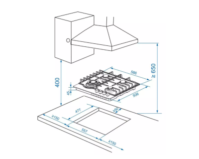 Схема встраивания