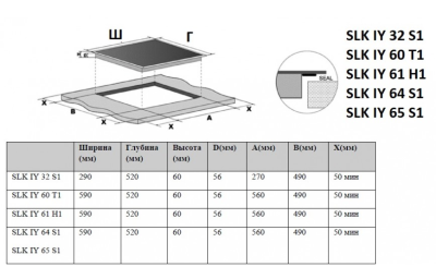 Схема встраивания