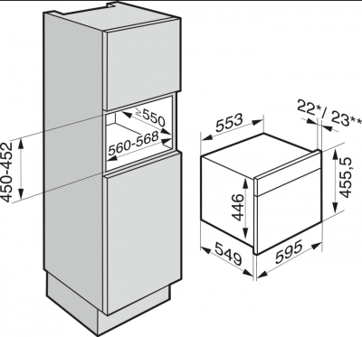 Схема встраивания