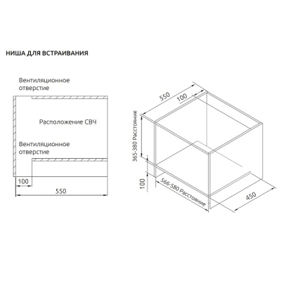 Схема встраивания