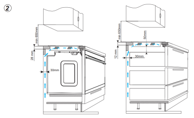 Схема встраивания