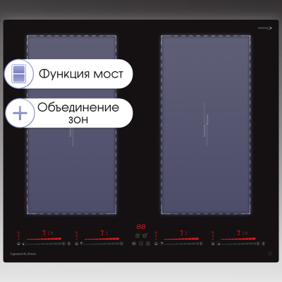 Детальное фото товара: Zigmund & Shtain CI 29.6 B индукционная поверхность