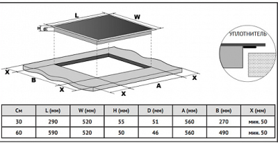 Схема встраивания