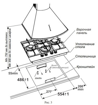 Схема встраивания