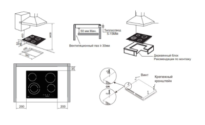 Схема встраивания