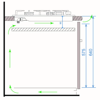 Схема встраивания