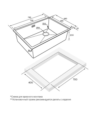 Схема встраивания